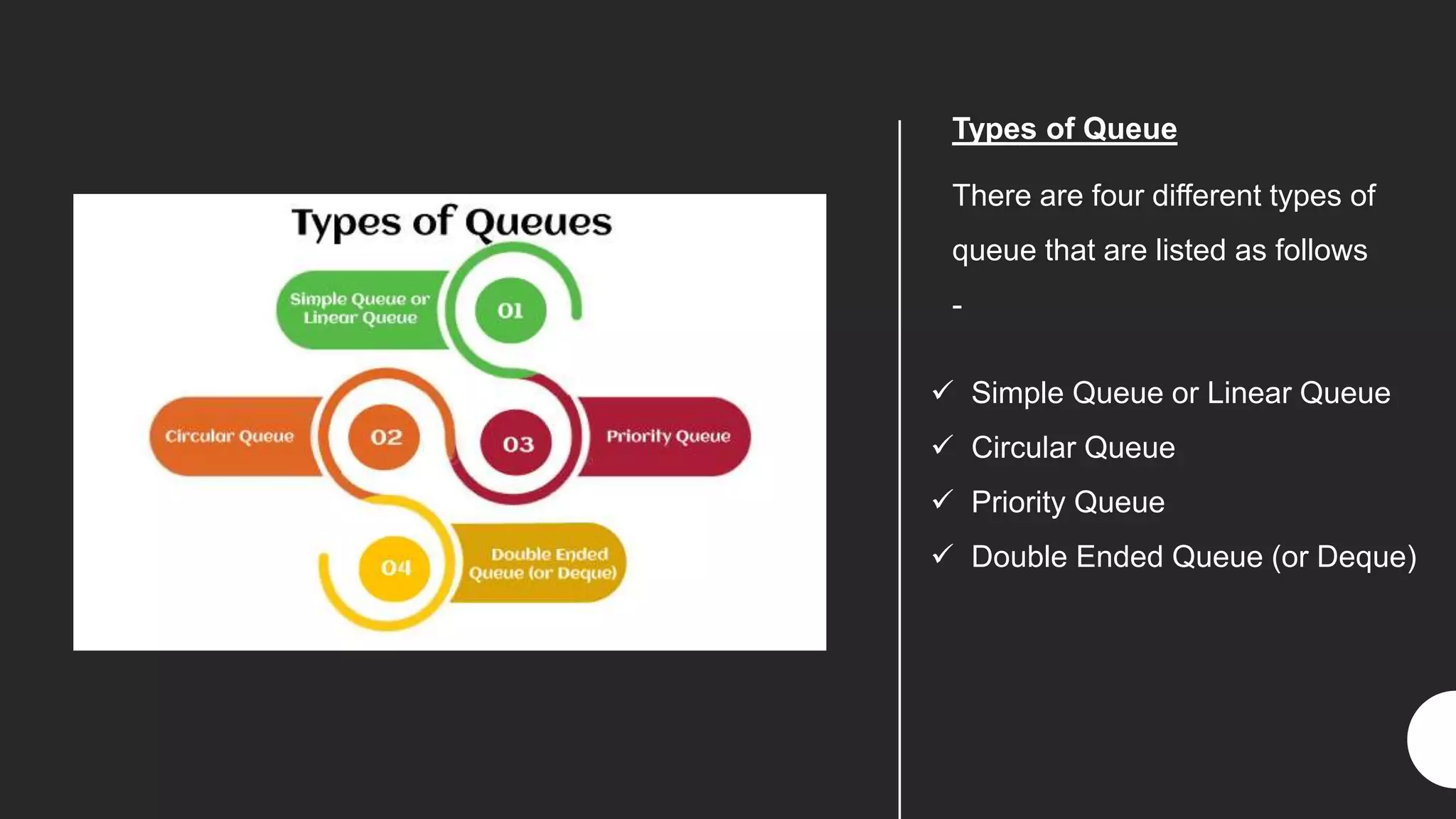Types of Queue
There are four different types of
queue that are listed as follows
-
 Simple Queue or Linear Queue
 Circular Queue
 Priority Queue
 Double Ended Queue (or Deque)
 