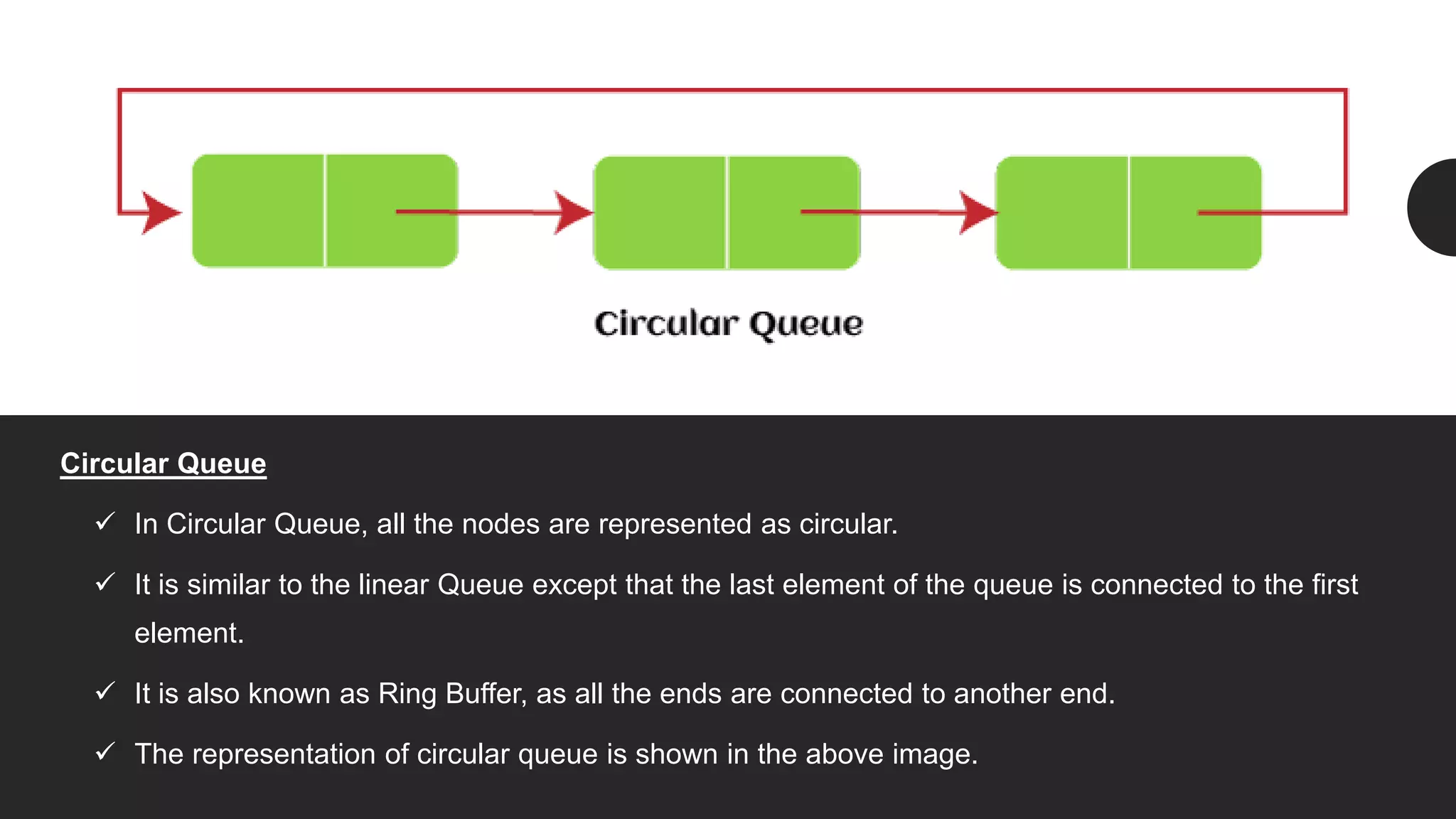 Circular Queue
 In Circular Queue, all the nodes are represented as circular.
 It is similar to the linear Queue except that the last element of the queue is connected to the first
element.
 It is also known as Ring Buffer, as all the ends are connected to another end.
 The representation of circular queue is shown in the above image.
 