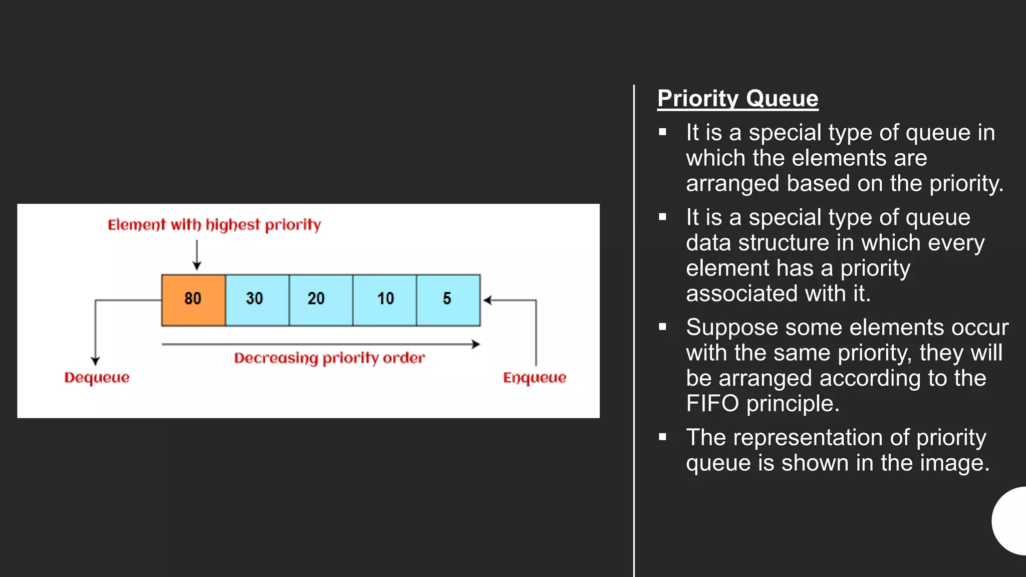 Priority Queue
 It is a special type of queue in
which the elements are
arranged based on the priority.
 It is a special type of queue
data structure in which every
element has a priority
associated with it.
 Suppose some elements occur
with the same priority, they will
be arranged according to the
FIFO principle.
 The representation of priority
queue is shown in the image.
 