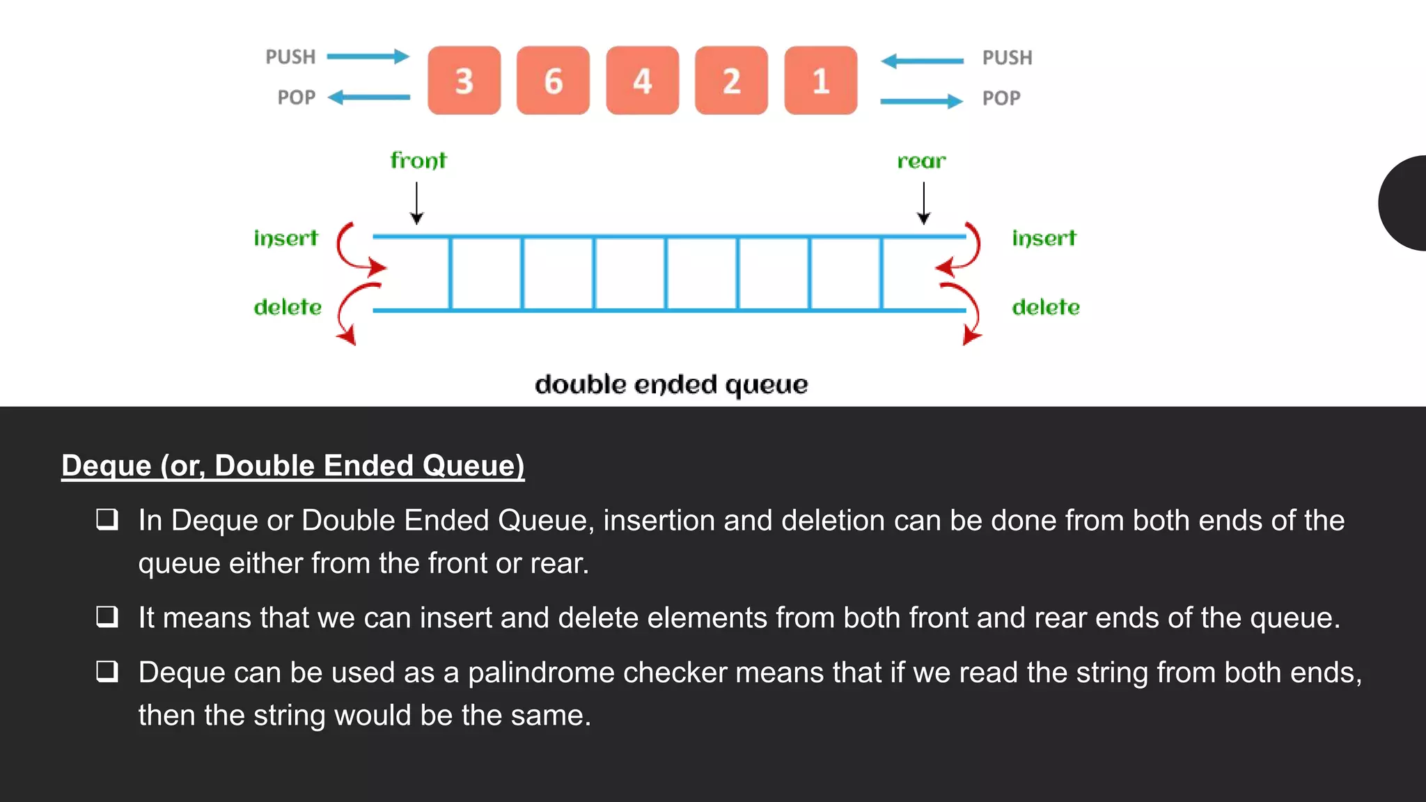 Deque (or, Double Ended Queue)
 In Deque or Double Ended Queue, insertion and deletion can be done from both ends of the
queue either from the front or rear.
 It means that we can insert and delete elements from both front and rear ends of the queue.
 Deque can be used as a palindrome checker means that if we read the string from both ends,
then the string would be the same.
 