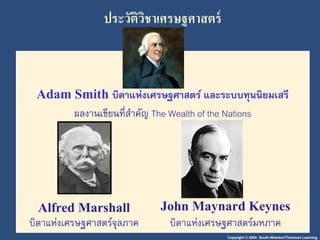 Copyright © 2004 South-Western/Thomson Learning
ประวัติวิชำเศรษฐศำสตร์
Adam Smith บิดาแห่งเศรษฐศาสตร์ และระบบทุนนิยมเสรี
ผลงานเขียนที่สาคัญ The Wealth of the Nations
Alfred Marshall
บิดาแห่งเศรษฐศาสตร์จุลภาค
John Maynard Keynes
บิดาแห่งเศรษฐศาสตร์มหภาค
 