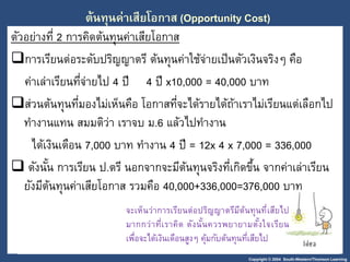 Copyright © 2004 South-Western/Thomson Learning
ต้นทุนค่าเสียโอกาส (Opportunity Cost)
ตัวอย่างที่ 2 การคิดต้นทุนค่าเสียโอกาส
การเรียนต่อระดับปริญญาตรี ต้นทุนค่าใช้จ่ายเป็นตัวเงินจริงๆ คือ
ค่าเล่าเรียนที่จ่ายไป 4 ปี 4 ปี x10,000 = 40,000 บาท
ส่วนต้นทุนที่มองไม่เห็นคือ โอกาสที่จะได้รายได้ถ้าเราไม่เรียนแต่เลือกไป
ทางานแทน สมมติว่า เราจบ ม.6 แล้วไปทางาน
ได้เงินเดือน 7,000 บาท ทางาน 4 ปี = 12x 4 x 7,000 = 336,000
 ดังนั้น การเรียน ป.ตรี นอกจากจะมีต้นทุนจริงที่เกิดขึ้น จากค่าเล่าเรียน
ยังมีต้นทุนค่าเสียโอกาส รวมคือ 40,000+336,000=376,000 บาท
จะเห็นว่ำกำรเรียนต่อปริญญำตรีมีต้นทุนที่เสียไป
มำกกว่ำที่เรำคิด ดังนั้นควรพยำยำมตั้งใจเรียน
เพื่อจะได้เงินเดือนสูงๆ คุ้มกับต้นทุนที่เสียไป
 