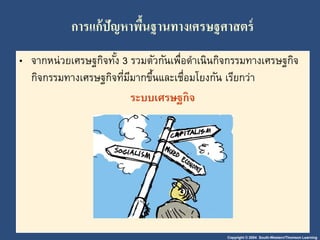 Copyright © 2004 South-Western/Thomson Learning
กำรแก้ปัญหำพื้นฐำนทำงเศรษฐศำสตร์
• จำกหน่วยเศรษฐกิจทั้ง 3 รวมตัวกันเพื่อดำเนินกิจกรรมทำงเศรษฐกิจ
กิจกรรมทำงเศรษฐกิจที่มีมำกขึ้นและเชื่อมโยงกัน เรียกว่ำ
ระบบเศรษฐกิจ
 