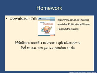 Copyright © 2004 South-Western/Thomson Learning
Homework
• Download หนังสือ http://www.bot.or.th/Thai/Res
earchAndPublications/Others/
Pages/Others.aspx
ให้นักศึกษาอ่านบทที่ 4 กลไกราคา : อุปสงค์และอุปทาน
วันที่ 26 ส.ค. สอบ pre-test ก่อนเรียน 10 ข้อ
 