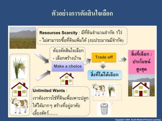 Copyright © 2004 South-Western/Thomson Learning
ตัวอย่ำงกำรตัดสินใจเลือก
Resources Scarcity : มีที่ดินจำนวนจำกัด 1ไร่
- ไม่สำมำรถซื้อที่ดินเพิ่มได้ (งบประมำณมีจำกัด)
Unlimited Wants :
เรำต้องกำรใช้ที่ดินเพื่อเพำะปลูก
ให้ได้มำกๆ สร้ำงที่อยู่อำศัย
เลี้ยงสัตว์........
Make a choice
Trade off สิ่งที่เลือก :
ประโยชน์
สูงสุด
สิ่งที่ไม่ได้เลือก
ต้องตัดสินใจเลือก
- เลือกสร้ำงบ้ำน
 
