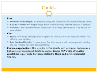 Contd..
 Pros:
 Durability and Strength: It's incredibly strong and can handle heavy loads and rough terrain.
 Easy to Manufacture: Simple design makes it relatively easy and cost-effective to produce.
 Versatility: The separate body and frame allow for a variety of body styles to be built on the
same chassis.
 Cons:
 Heavy: This design adds significant weight to the vehicle, which can negatively impact fuel
efficiency and handling.
 Poor Torsional Rigidity: It can twist and flex under stress, which can compromise handling
and ride comfort, especially during cornering.
 Common Applications: This layout is predominantly used in vehicles that require a
high degree of strength and durability, such as trucks, SUVs with off-roading
capabilities (e.g., Toyota Fortuner, Mahindra Thar), and large commercial
vehicles.
 