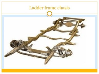 Ladder frame chasis
 