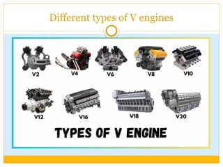 Different types of V engines
 