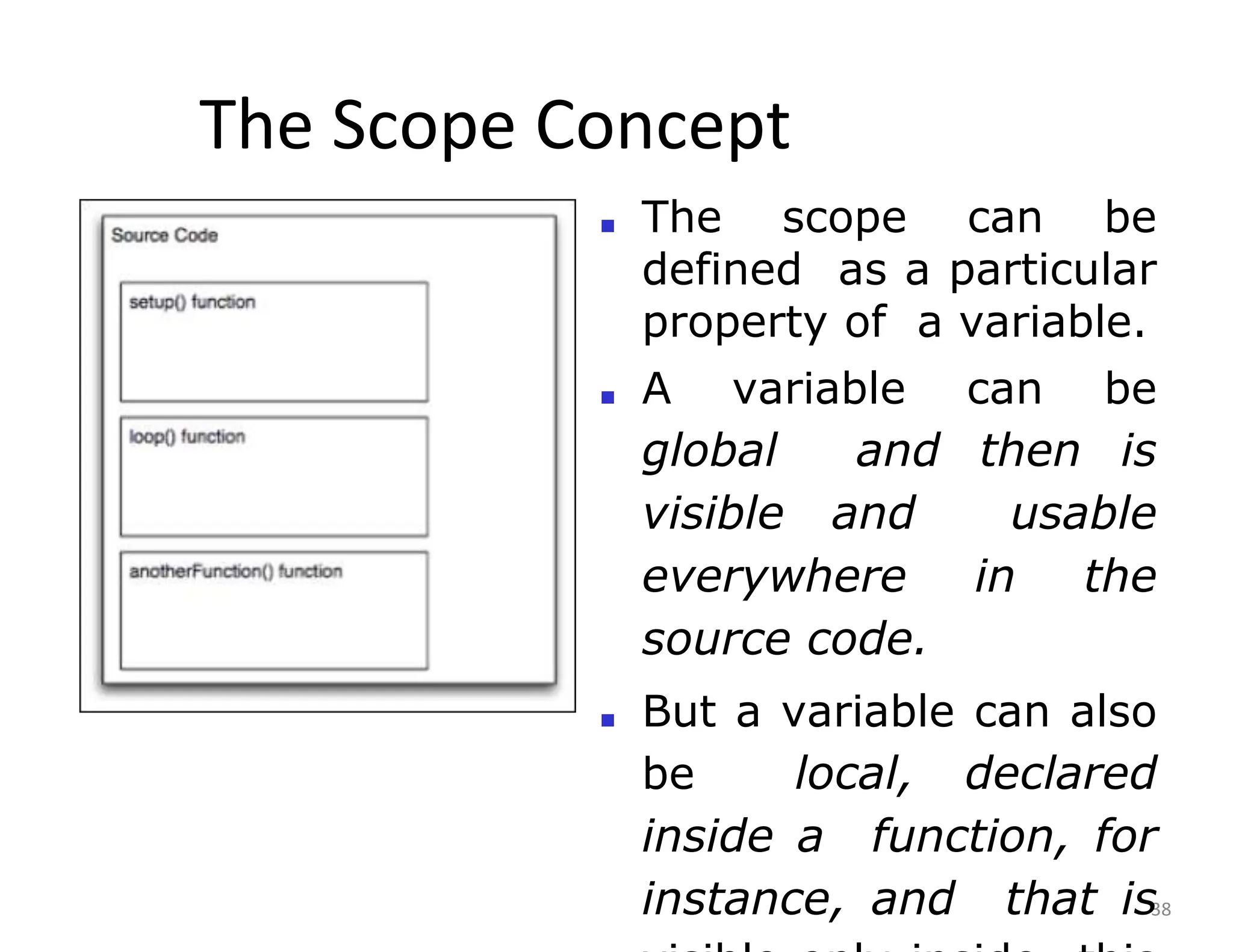 The Scope Concept
38
■ The scope can be
defined as a particular
property of a variable.
■ A variable can be
global and then is
visible and usable
everywhere in the
source code.
■ But a variable can also
be local, declared
inside a function, for
instance, and that is
 