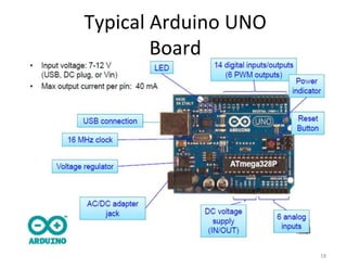 Typical Arduino UNO
Board
18
 