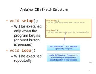 Arduino IDE : Sketch Structure
24
 