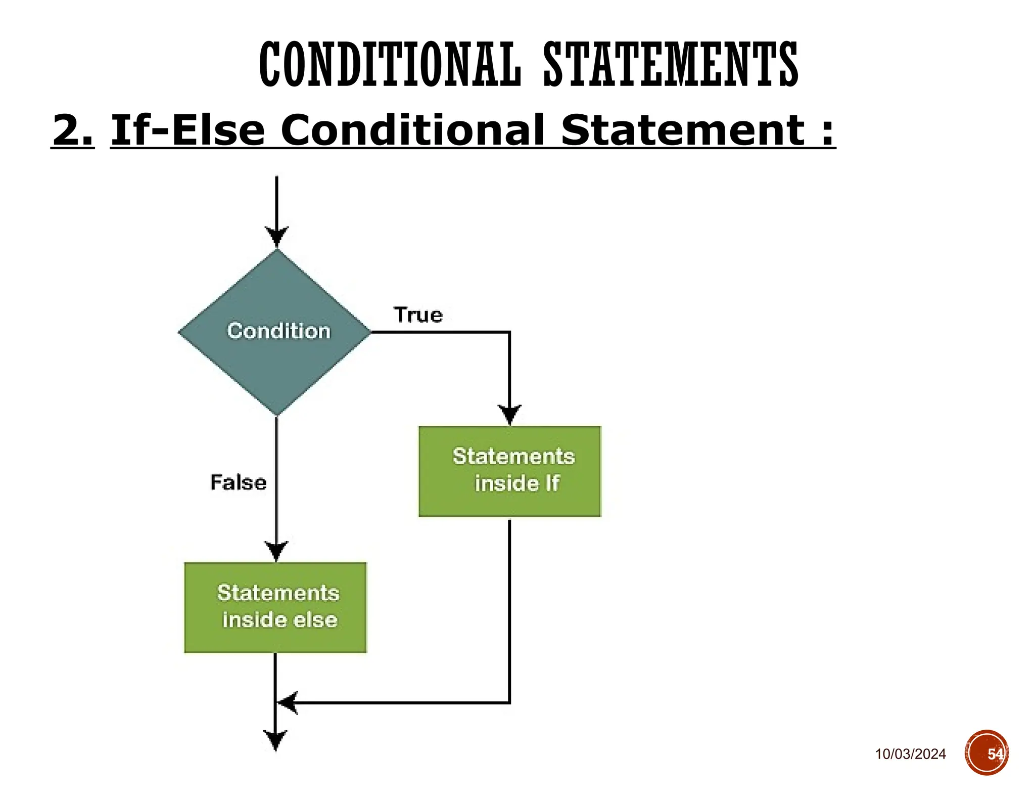 10/03/2024
CONDITIONAL STATEMENTS
54
2. If-Else Conditional Statement :
 