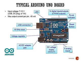 10/03/2024
TYPICAL ARDUINO UNO BOARD
22
 
