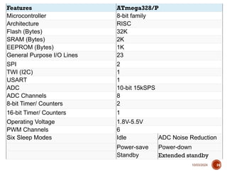 10/03/2024
Features ATmega328/P
Microcontroller 8-bit family
Architecture RISC
Flash (Bytes) 32K
SRAM (Bytes) 2K
EEPROM (Bytes) 1K
General Purpose I/O Lines 23
SPI 2
TWI (I2C) 1
USART 1
ADC 10-bit 15kSPS
ADC Channels 8
8-bit Timer/ Counters 2
16-bit Timer/ Counters 1
Operating Voltage 1.8V-5.5V
PWM Channels 6
Six Sleep Modes Idle ADC Noise Reduction
Power-save Power-down
Standby Extended standby
24
 
