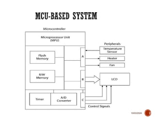10/03/2024
MCU-BASED SYSTEM
7
 