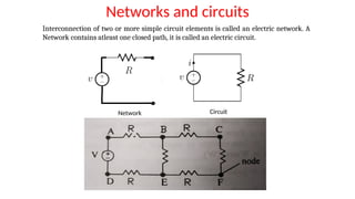 Interconnection Circuits Unit 1_INTRODUCTION TO BASIC CIRCUITS AND DOMESTIC WIRING (1).ppt