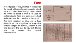 Fuse Introduction Unit 1_INTRODUCTION TO BASIC CIRCUITS AND DOMESTIC WIRING (1).ppt