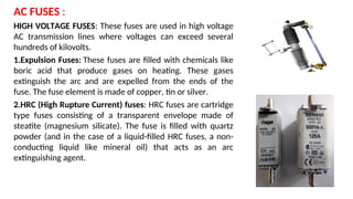 Fuse Rupture Current Unit 1_INTRODUCTION TO BASIC CIRCUITS AND DOMESTIC WIRING (1).ppt