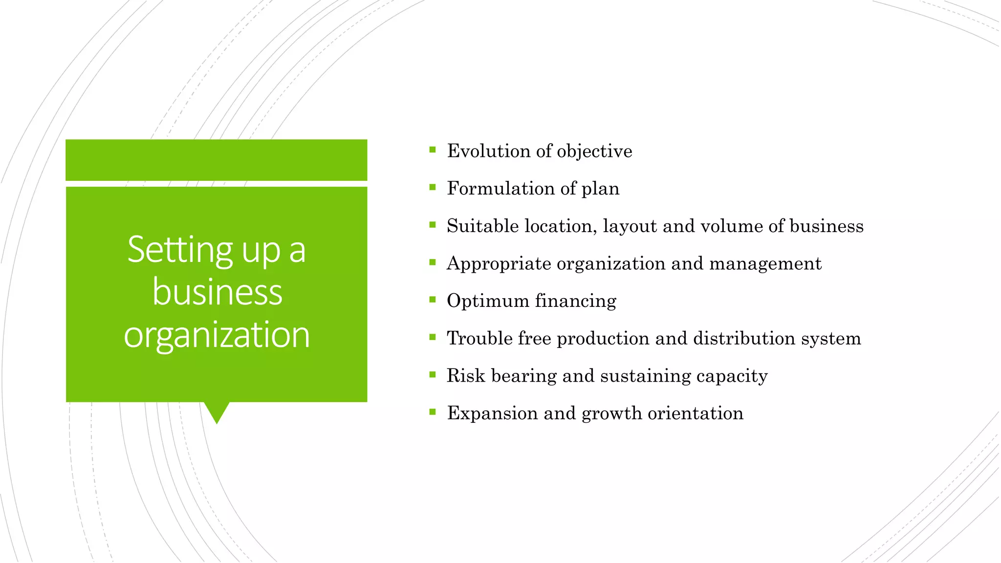 Settingupa
business
organization
 Evolution of objective
 Formulation of plan
 Suitable location, layout and volume of business
 Appropriate organization and management
 Optimum financing
 Trouble free production and distribution system
 Risk bearing and sustaining capacity
 Expansion and growth orientation
 