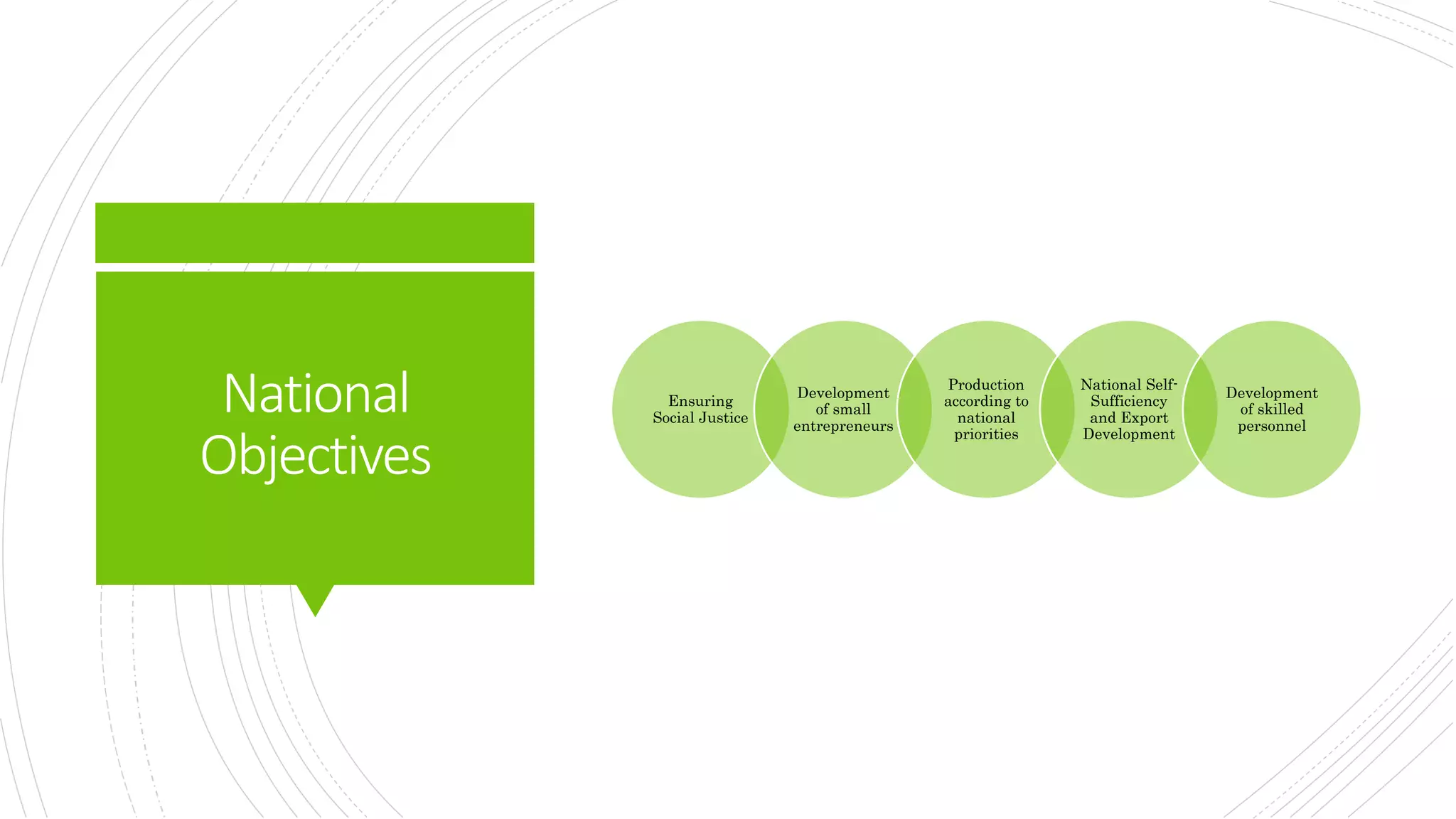 National
Objectives
Ensuring
Social Justice
Development
of small
entrepreneurs
Production
according to
national
priorities
National Self-
Sufficiency
and Export
Development
Development
of skilled
personnel
 