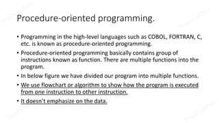 Unit 1 introduction to c++.pptx