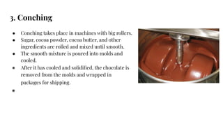 Chocolate Introduction Unit 1 Introduction to Chocolates (1).pptx.pdf