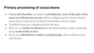 Chocolate Introduction Unit 1 Introduction to Chocolates (1).pptx.pdf