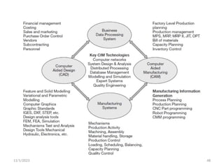 UNIT 1 Introduction to CIM presentation Batchelor of engineering ...