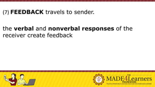 (7) FEEDBACK travels to sender.
the verbal and nonverbal responses of the
receiver create feedback
 