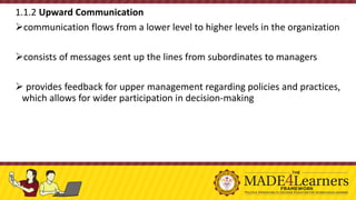 1.1.2 Upward Communication
➢communication flows from a lower level to higher levels in the organization
➢consists of messages sent up the lines from subordinates to managers
➢ provides feedback for upper management regarding policies and practices,
which allows for wider participation in decision-making
 