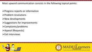 Most upward communication consists in the following topical points:
➢Progress reports or information
➢Problem resolutions
➢New developments
➢Suggestions for improvements
➢Complaints/problems
➢Appeal (Requests)
➢Exit interviews
 