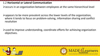 1.2 Horizontal or Lateral Communication
➢occurs in an organization between employees at the same hierarchical level
➢appears to be more prevalent across the lower levels of the organization,
where it tends to focus on problem-solving, information sharing and conflict
resolution
➢used to improve understanding, coordinate efforts for achieving organization
objectives.
 