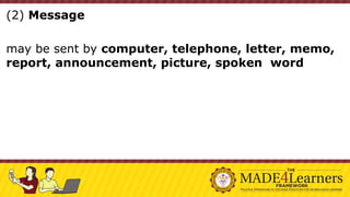 (2) Message
may be sent by computer, telephone, letter, memo,
report, announcement, picture, spoken word
 