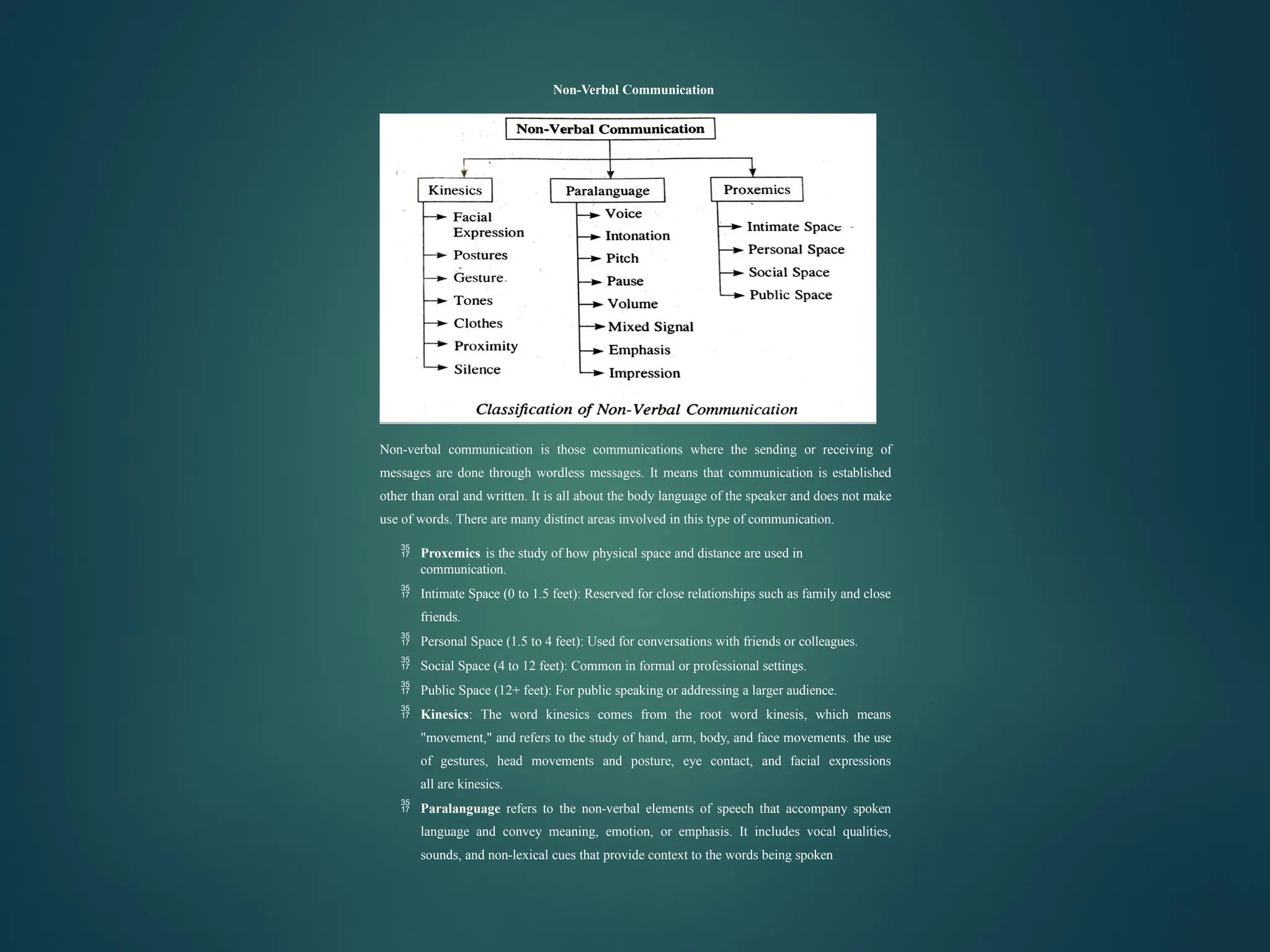 Non-Verbal Communication
Non-verbal communication is those communications where the sending or receiving of
messages are done through wordless messages. It means that communication is established
other than oral and written. It is all about the body language of the speaker and does not make
use of words. There are many distinct areas involved in this type of communication.
 Proxemics is the study of how physical space and distance are used in
communication.
 Intimate Space (0 to 1.5 feet): Reserved for close relationships such as family and close
friends.
 Personal Space (1.5 to 4 feet): Used for conversations with friends or colleagues.
 Social Space (4 to 12 feet): Common in formal or professional settings.
 Public Space (12+ feet): For public speaking or addressing a larger audience.
 Kinesics: The word kinesics comes from the root word kinesis, which means
"movement," and refers to the study of hand, arm, body, and face movements. the use
of gestures, head movements and posture, eye contact, and facial expressions
all are kinesics.
 Paralanguage refers to the non-verbal elements of speech that accompany spoken
language and convey meaning, emotion, or emphasis. It includes vocal qualities,
sounds, and non-lexical cues that provide context to the words being spoken
 