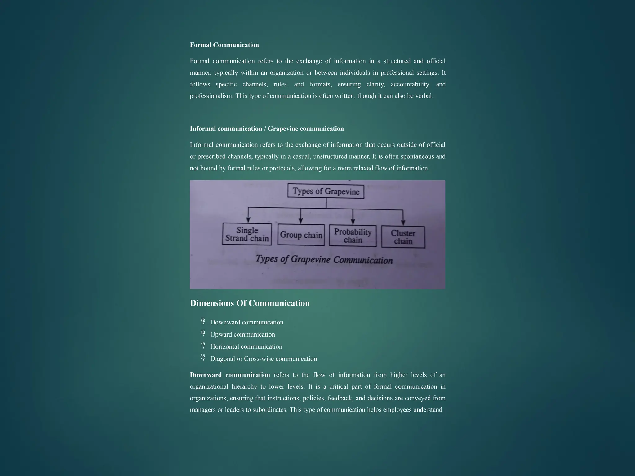 Formal Communication
Formal communication refers to the exchange of information in a structured and official
manner, typically within an organization or between individuals in professional settings. It
follows specific channels, rules, and formats, ensuring clarity, accountability, and
professionalism. This type of communication is often written, though it can also be verbal.
Informal communication / Grapevine communication
Informal communication refers to the exchange of information that occurs outside of official
or prescribed channels, typically in a casual, unstructured manner. It is often spontaneous and
not bound by formal rules or protocols, allowing for a more relaxed flow of information.
Dimensions Of Communication
 Downward communication
 Upward communication
 Horizontal communication
 Diagonal or Cross-wise communication
Downward communication refers to the flow of information from higher levels of an
organizational hierarchy to lower levels. It is a critical part of formal communication in
organizations, ensuring that instructions, policies, feedback, and decisions are conveyed from
managers or leaders to subordinates. This type of communication helps employees understand
 