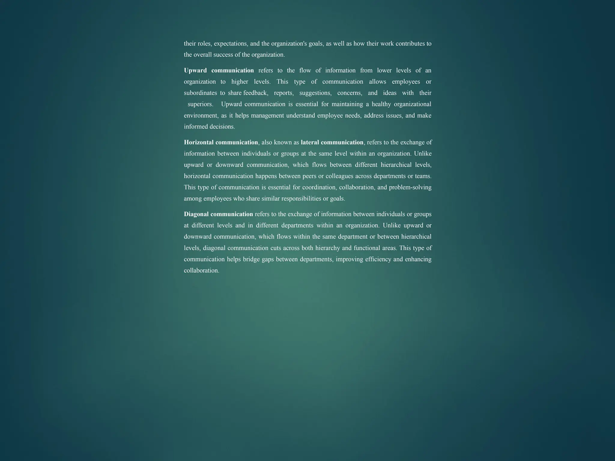 their roles, expectations, and the organization's goals, as well as how their work contributes to
the overall success of the organization.
Upward communication refers to the flow of information from lower levels of an
organization to higher levels. This type of communication allows employees or
subordinates to share feedback, reports, suggestions, concerns, and ideas with their
superiors. Upward communication is essential for maintaining a healthy organizational
environment, as it helps management understand employee needs, address issues, and make
informed decisions.
Horizontal communication, also known as lateral communication, refers to the exchange of
information between individuals or groups at the same level within an organization. Unlike
upward or downward communication, which flows between different hierarchical levels,
horizontal communication happens between peers or colleagues across departments or teams.
This type of communication is essential for coordination, collaboration, and problem-solving
among employees who share similar responsibilities or goals.
Diagonal communication refers to the exchange of information between individuals or groups
at different levels and in different departments within an organization. Unlike upward or
downward communication, which flows within the same department or between hierarchical
levels, diagonal communication cuts across both hierarchy and functional areas. This type of
communication helps bridge gaps between departments, improving efficiency and enhancing
collaboration.
 