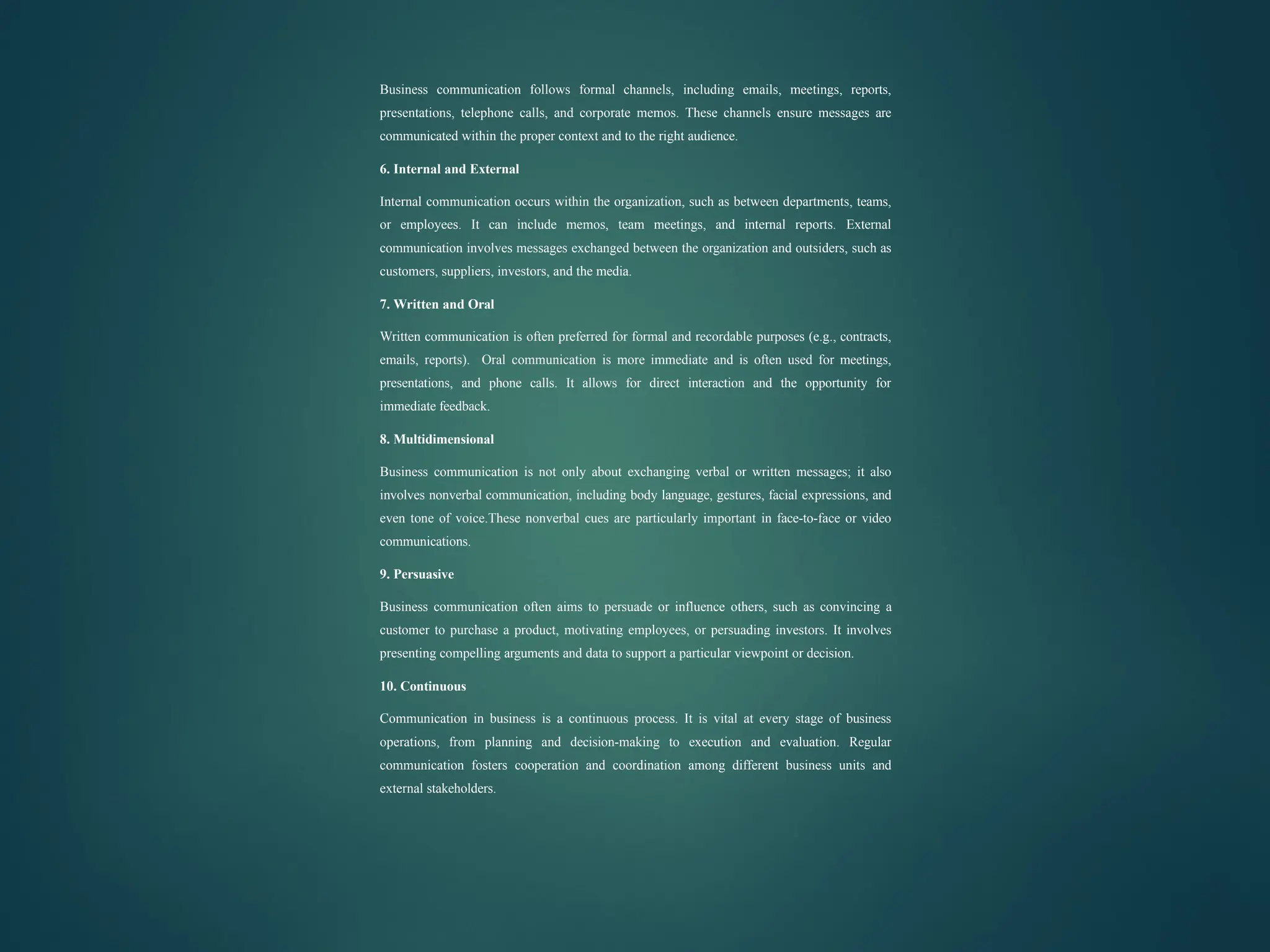 Business communication follows formal channels, including emails, meetings, reports,
presentations, telephone calls, and corporate memos. These channels ensure messages are
communicated within the proper context and to the right audience.
6. Internal and External
Internal communication occurs within the organization, such as between departments, teams,
or employees. It can include memos, team meetings, and internal reports. External
communication involves messages exchanged between the organization and outsiders, such as
customers, suppliers, investors, and the media.
7. Written and Oral
Written communication is often preferred for formal and recordable purposes (e.g., contracts,
emails, reports). Oral communication is more immediate and is often used for meetings,
presentations, and phone calls. It allows for direct interaction and the opportunity for
immediate feedback.
8. Multidimensional
Business communication is not only about exchanging verbal or written messages; it also
involves nonverbal communication, including body language, gestures, facial expressions, and
even tone of voice.These nonverbal cues are particularly important in face-to-face or video
communications.
9. Persuasive
Business communication often aims to persuade or influence others, such as convincing a
customer to purchase a product, motivating employees, or persuading investors. It involves
presenting compelling arguments and data to support a particular viewpoint or decision.
10. Continuous
Communication in business is a continuous process. It is vital at every stage of business
operations, from planning and decision-making to execution and evaluation. Regular
communication fosters cooperation and coordination among different business units and
external stakeholders.
 