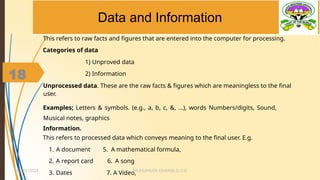 UNIT 1 Basic introduction to Computer.pptx