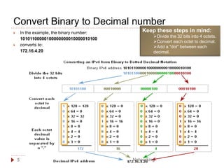 Keep these steps in mind:
➢Divide the 32 bits into 4 octets.
➢Convert each octet to decimal.
➢Add a "dot" between each
decimal.
Convert Binary to Decimal number
5
 In the example, the binary number:
10101100000100000000010000010100
 converts to:
172.16.4.20
Networking
 