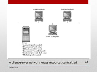 A client/server network keeps resources centralized
Networking
22
 