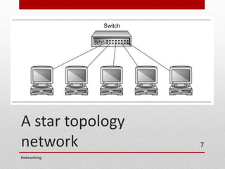 A star topology
network
Networking
7
Switch
 