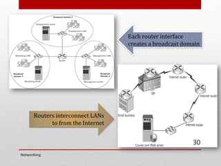 Routers interconnect LANs
to from the Internet
Each router interface
creates a broadcast domain
Networking
30
 