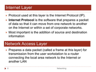  Protocol used at this layer is the Internet Protocol (IP).
 Internet Protocol is the software that prepares a packet
of data so that it can move from one network to another
on the Internet or within a set of corporate networks.
 Most important is the addition of source and destination
information
Internet Layer
Network Access Layer
 Prepares a data packet (called a frame at this layer) for
transmission from the user workstation to a router
connecting the local area network to the Internet or
another LAN
Networking
6
 