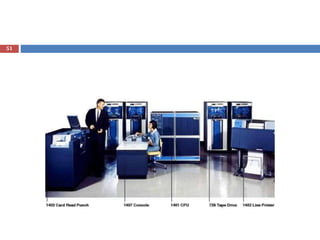 Unit_1_Introduction to Computers.ppt