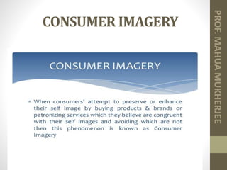 CONSUMER IMAGERY
 