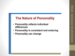 Unit 1 INTRODUCTION TO CONSUMER BEHAVIOUR