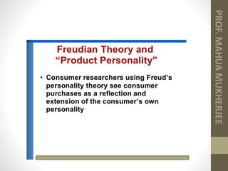 Unit 1 INTRODUCTION TO CONSUMER BEHAVIOUR