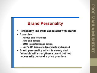 Unit 1 INTRODUCTION TO CONSUMER BEHAVIOUR