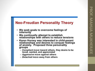 Unit 1 INTRODUCTION TO CONSUMER BEHAVIOUR