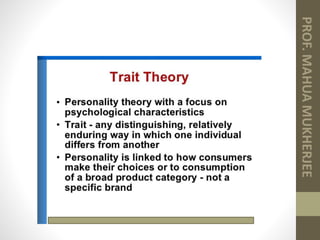 Unit 1 INTRODUCTION TO CONSUMER BEHAVIOUR